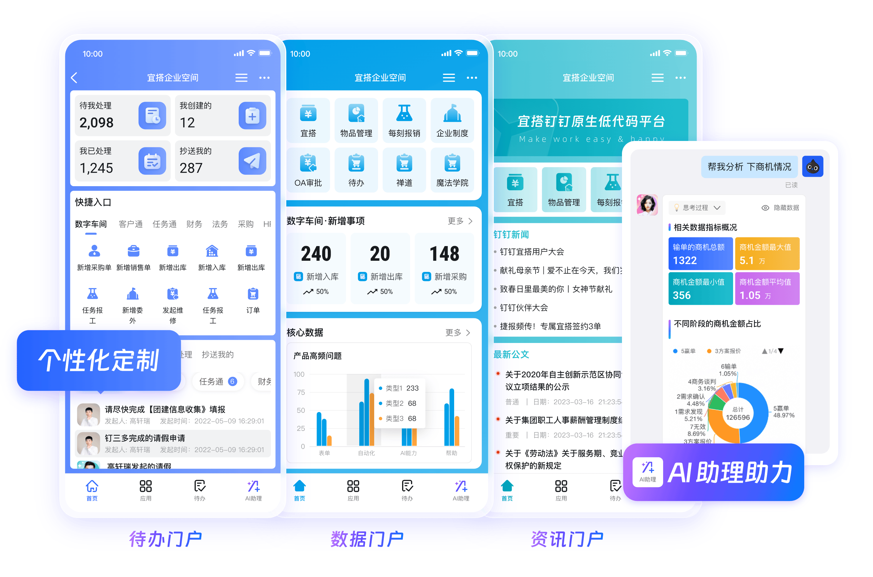 钉钉跨国企业数字化协同界面