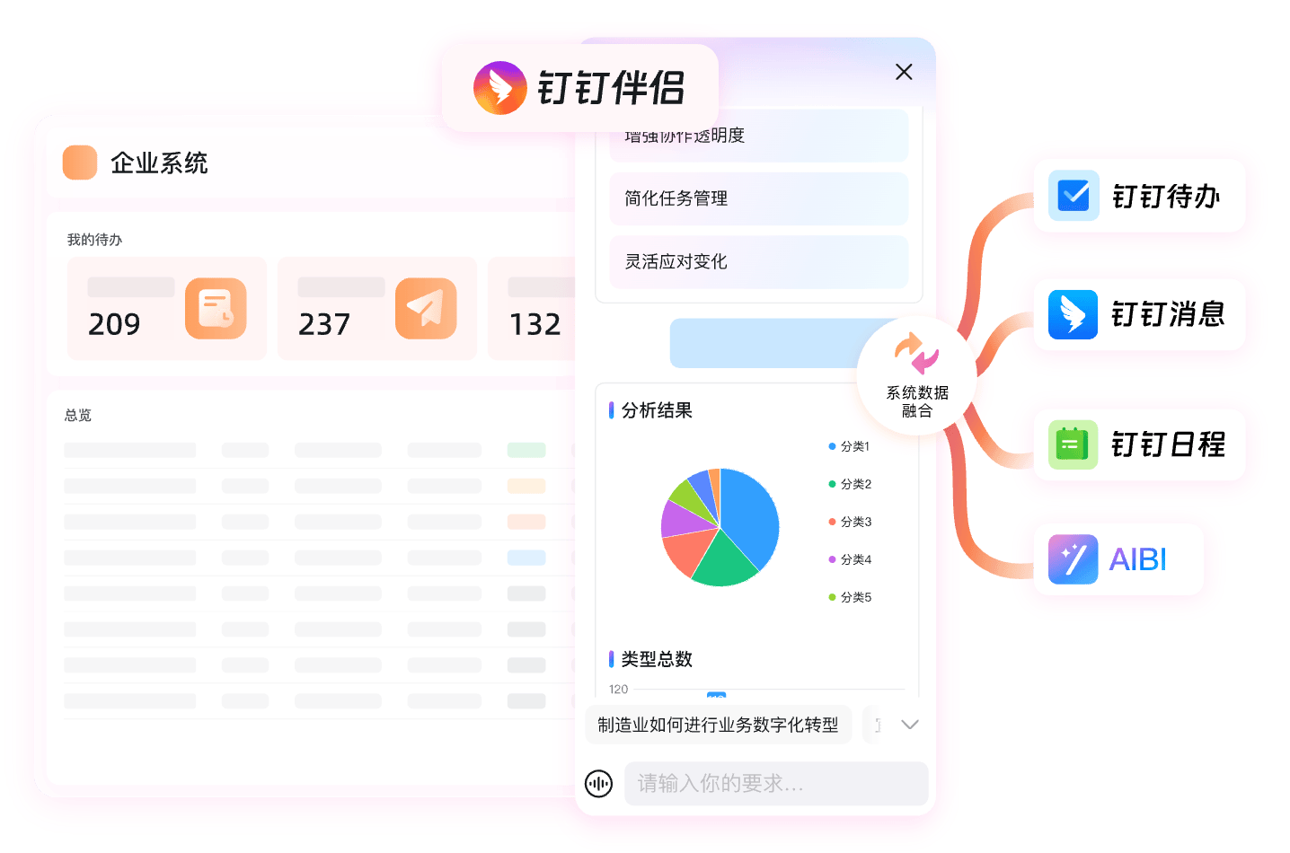 钉钉跨国企业协同资讯